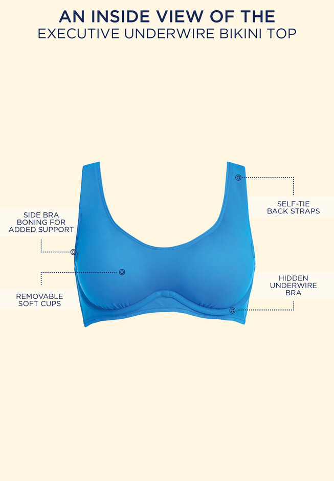 Swimsuits For All Women's Plus Size Syngery Longline Underwire Bikini Set  18 Blue Boho, Blue Boho 